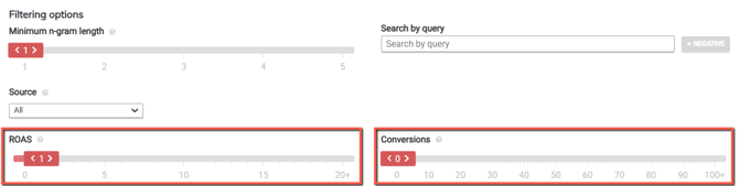 ngram sliders
